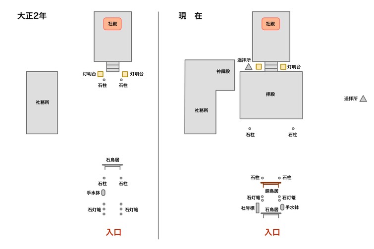 有間野神社境内図